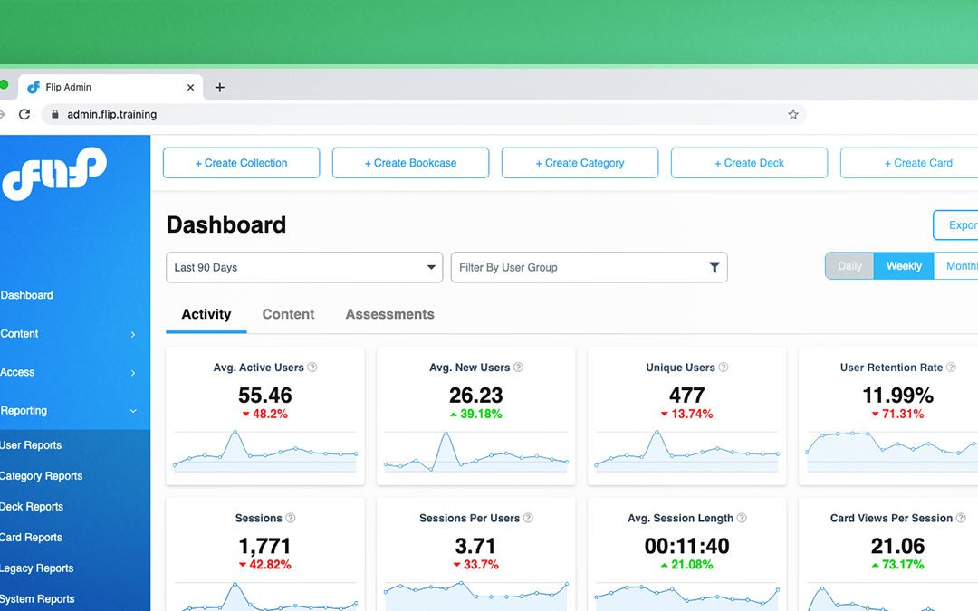 FLIP Analytics & Reporting Upgrade!