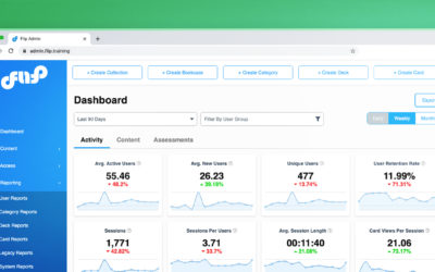 FLIP Analytics & Reporting Upgrade!
